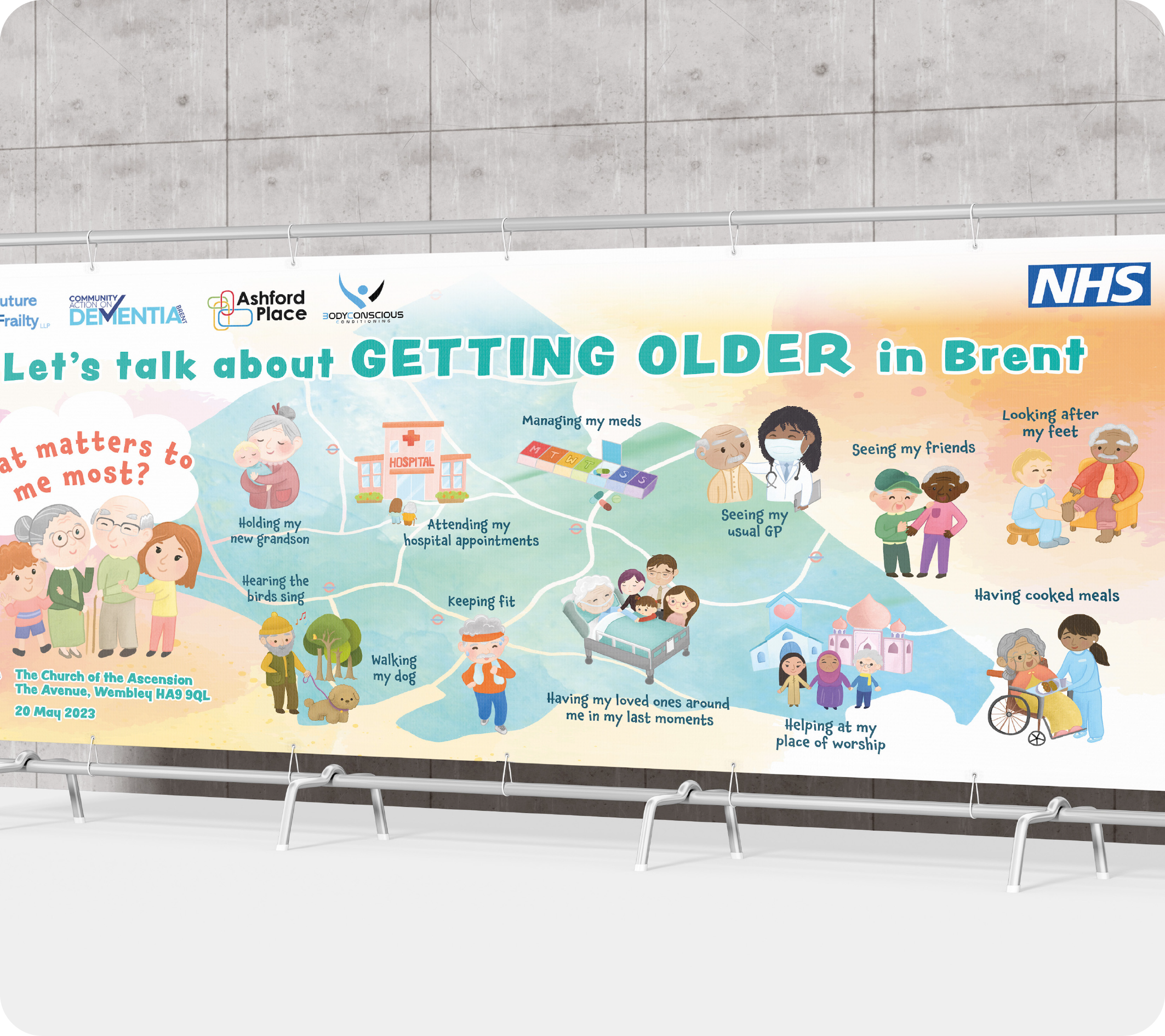 Future Frailty Fair | NHS